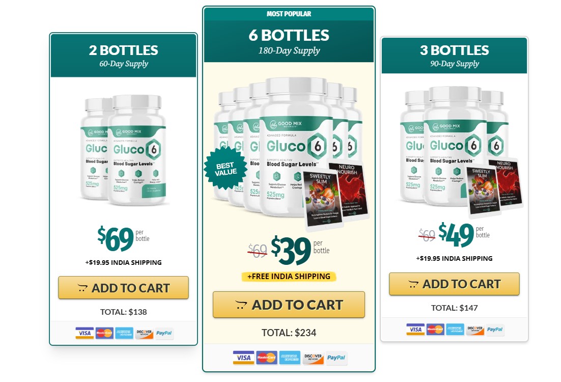 Gluco6 Pricing – 2 Bottle, 3 Bottle, 6 Bottle Packages